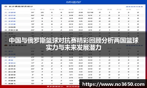 XC-Sports中国与俄罗斯篮球对抗赛精彩回顾分析两国篮球实力与未来发展潜力