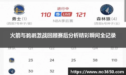 火箭与鹈鹕激战回顾赛后分析精彩瞬间全记录
